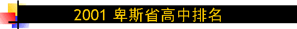 2001 卑斯省高中排名